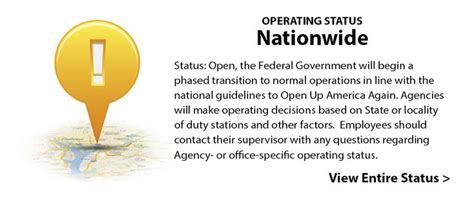 salaries; duty station locations; and notices of all personnel actions, . . Opm duty station codes
